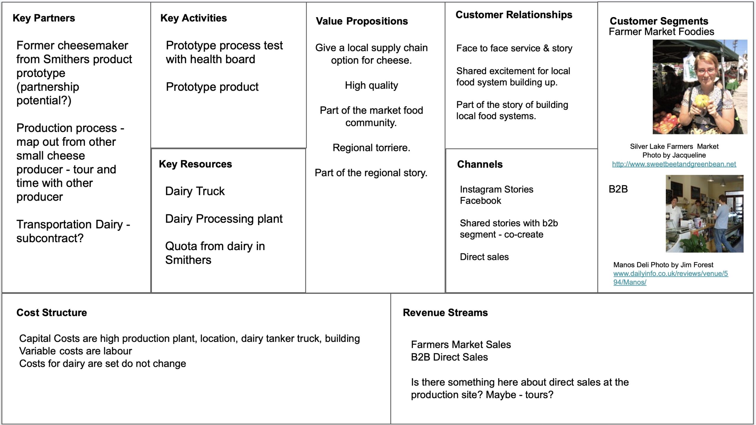 Business Canvas Model High Level Cheese Production 